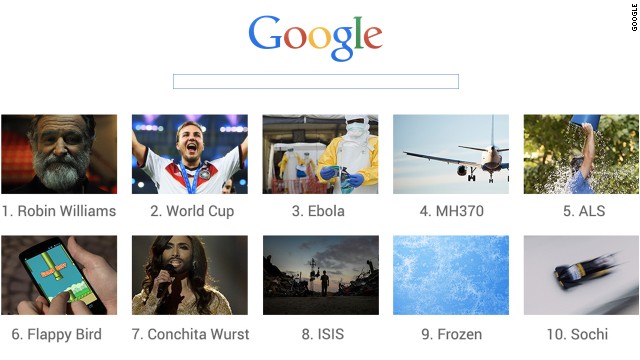 google-2014-top-search-story-top