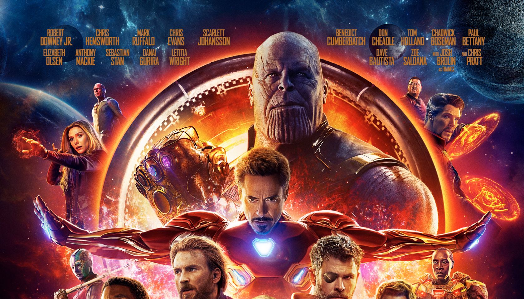 Avengers: Infinity War poster