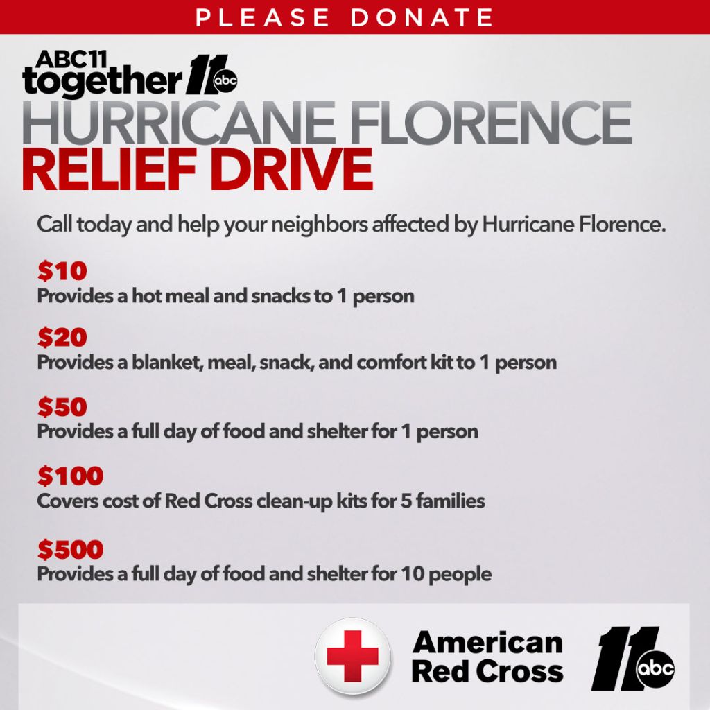 HURRICANE FLORENCE RELIEF DRIVE