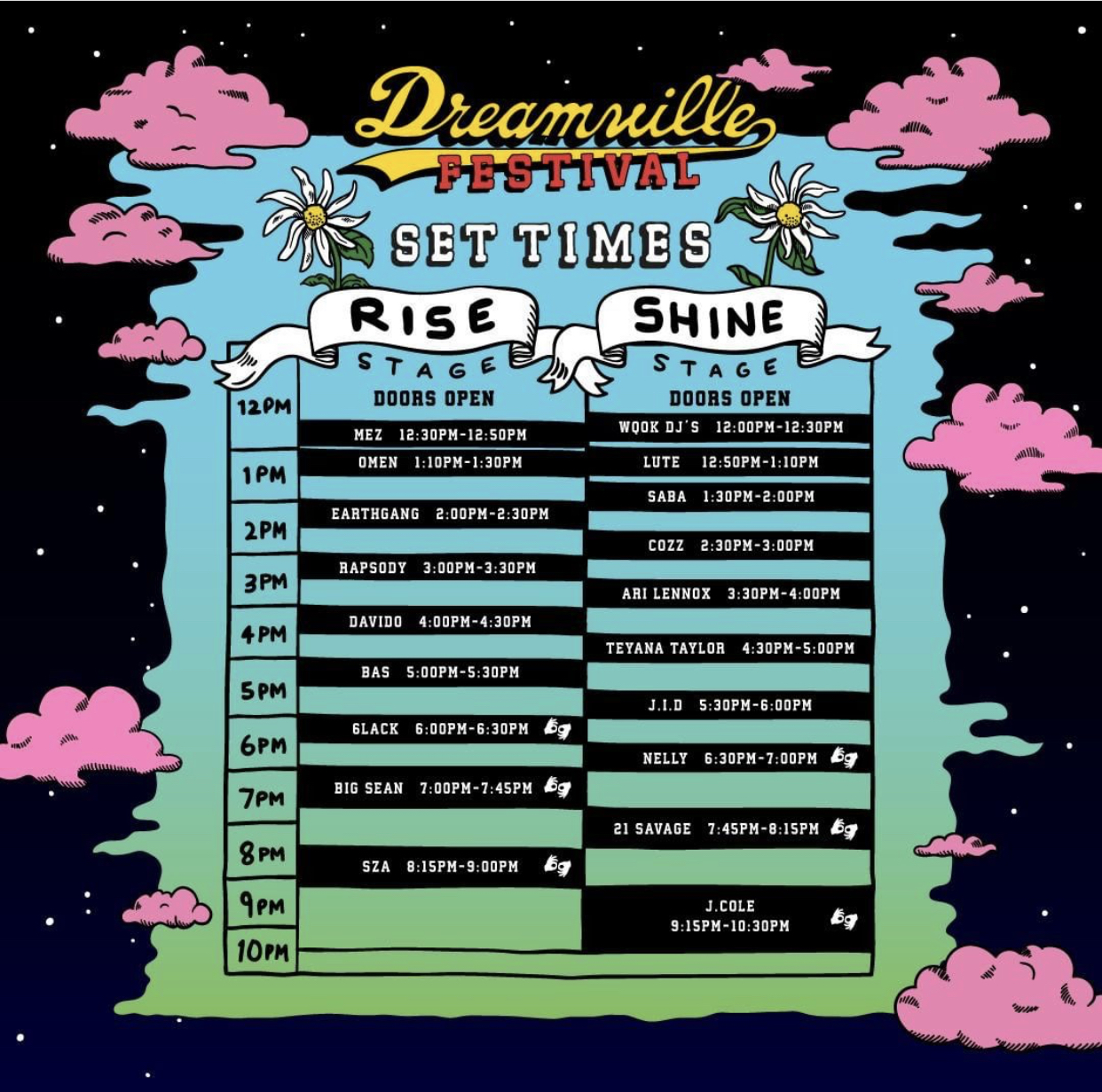 Dreamville Festival Schedule K97.5