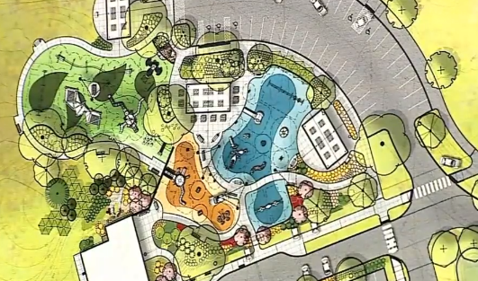 New Community Center Indianapolis