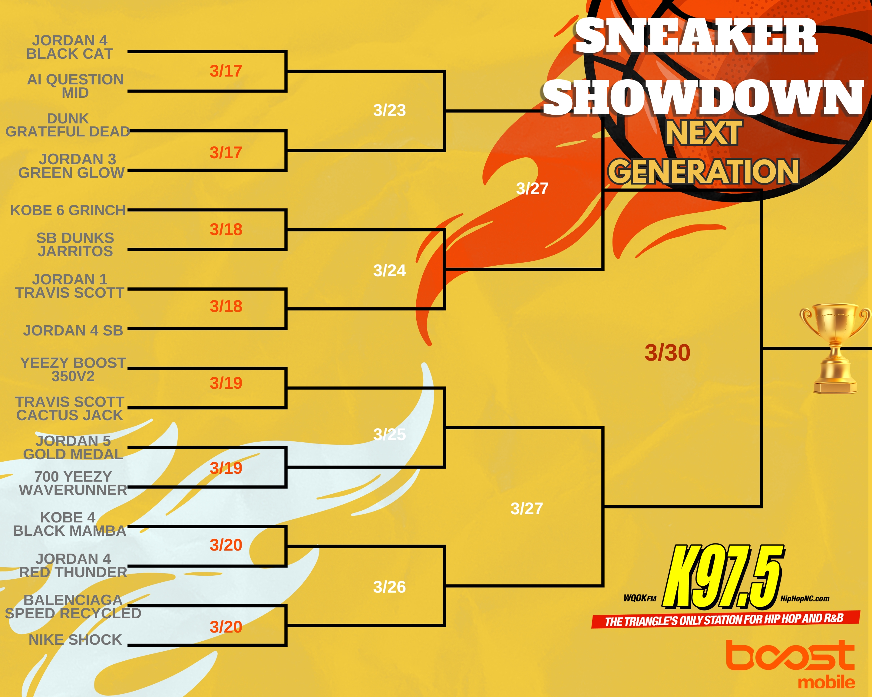Sneaker Showdown Web Contest Bracket